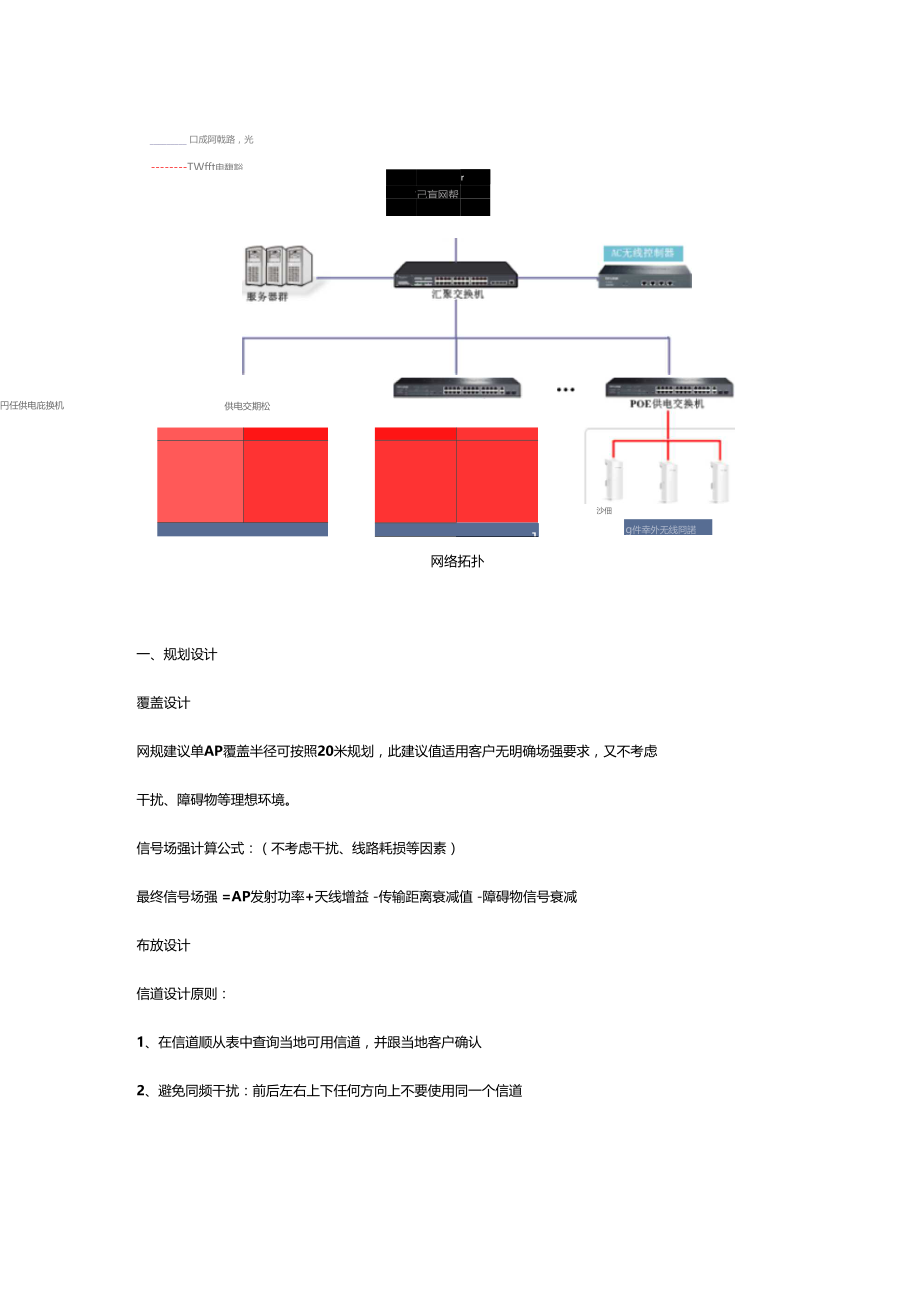 仓库无线覆盖解决方案.docx_第2页