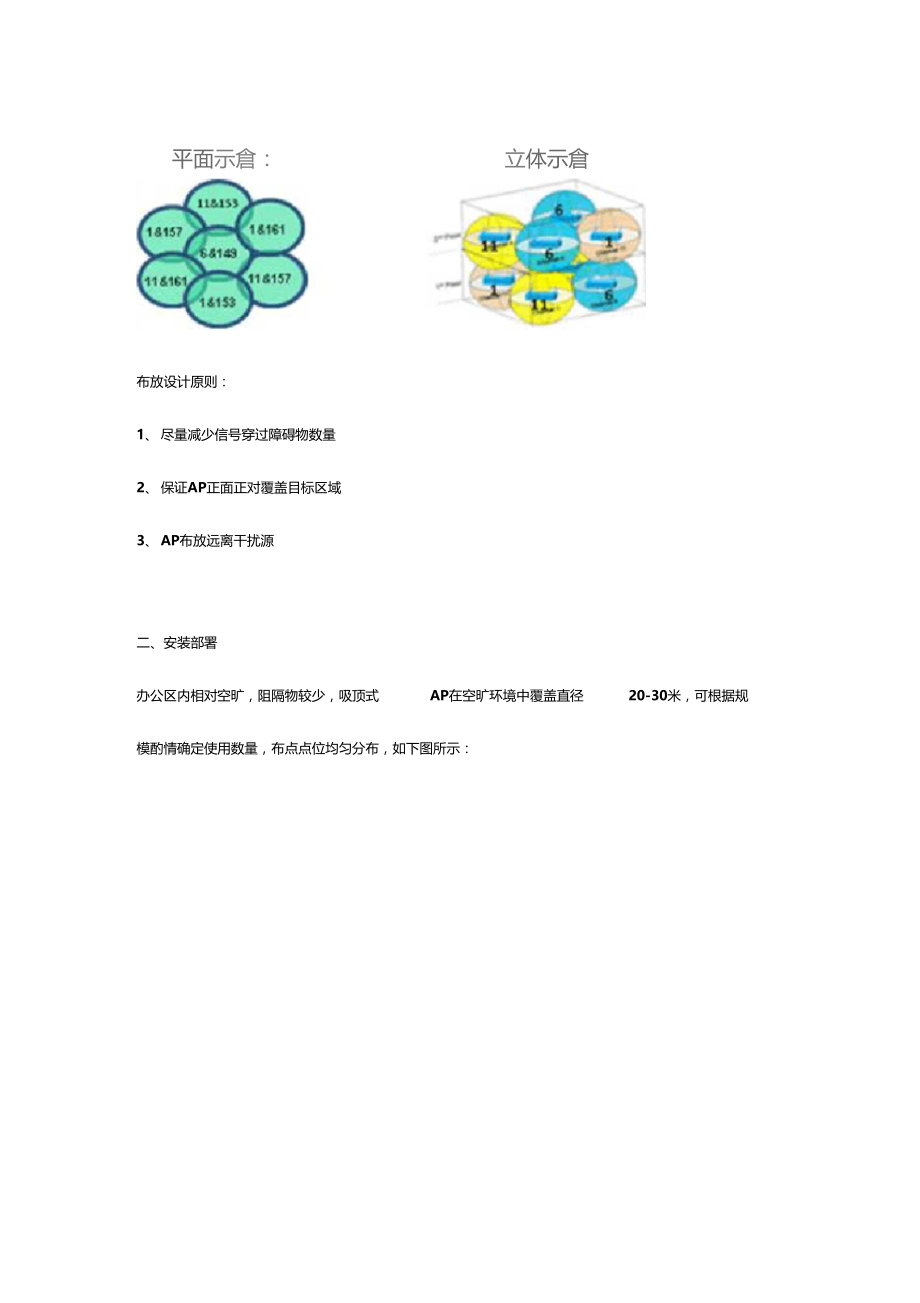 仓库无线覆盖解决方案.docx_第3页