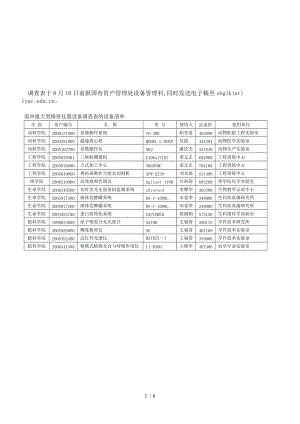 某学院大型精密仪器设备调查表(doc 7页).doc