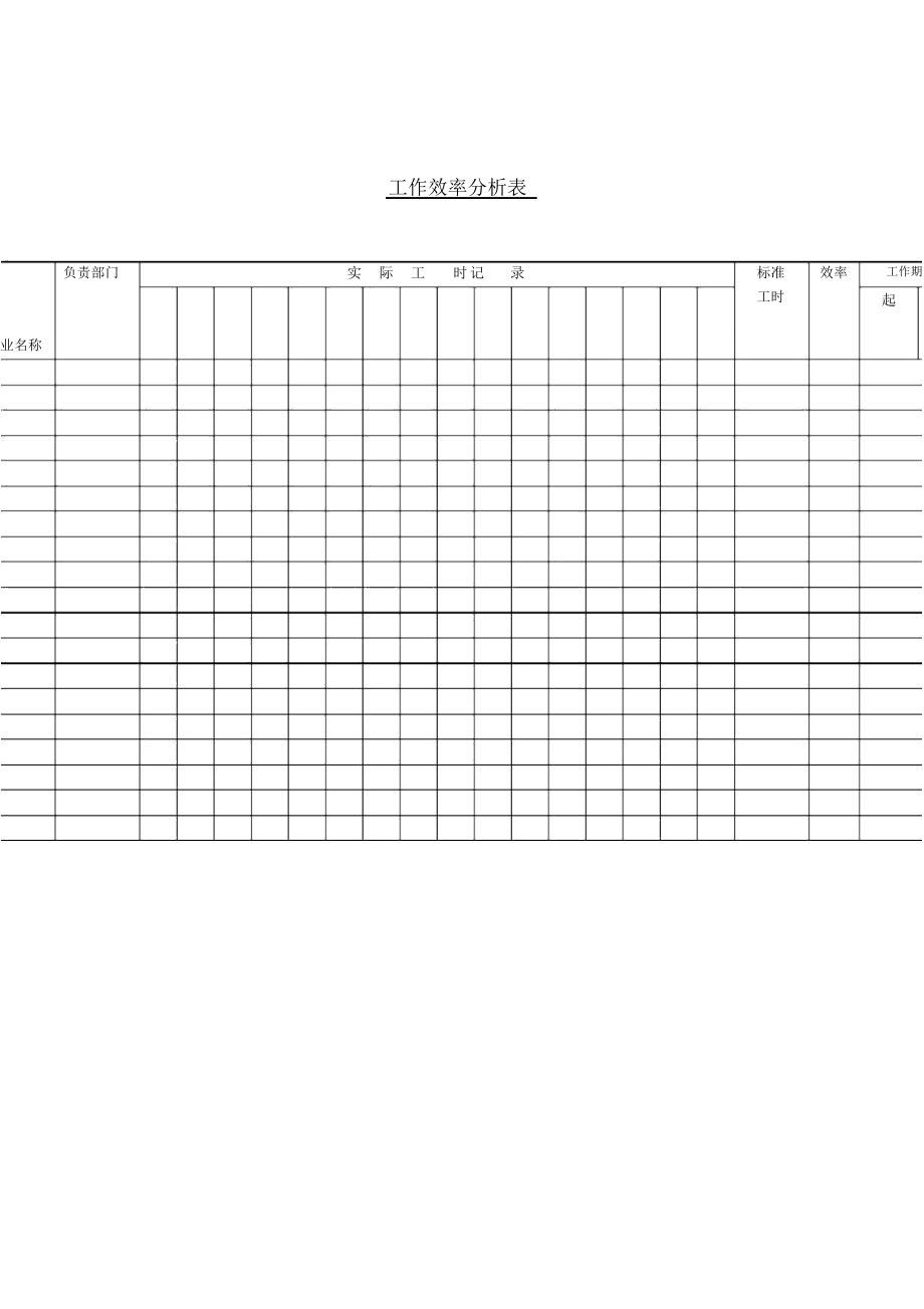 工作效率分析表格式.docx_第1页