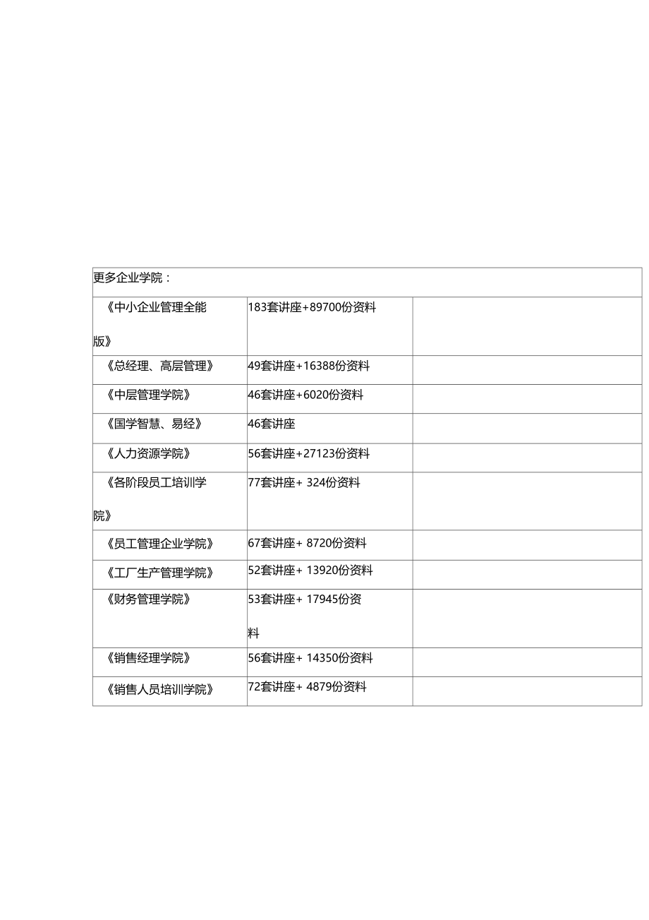 远端模块RSP与远端交换模块SMII9.doc_第1页