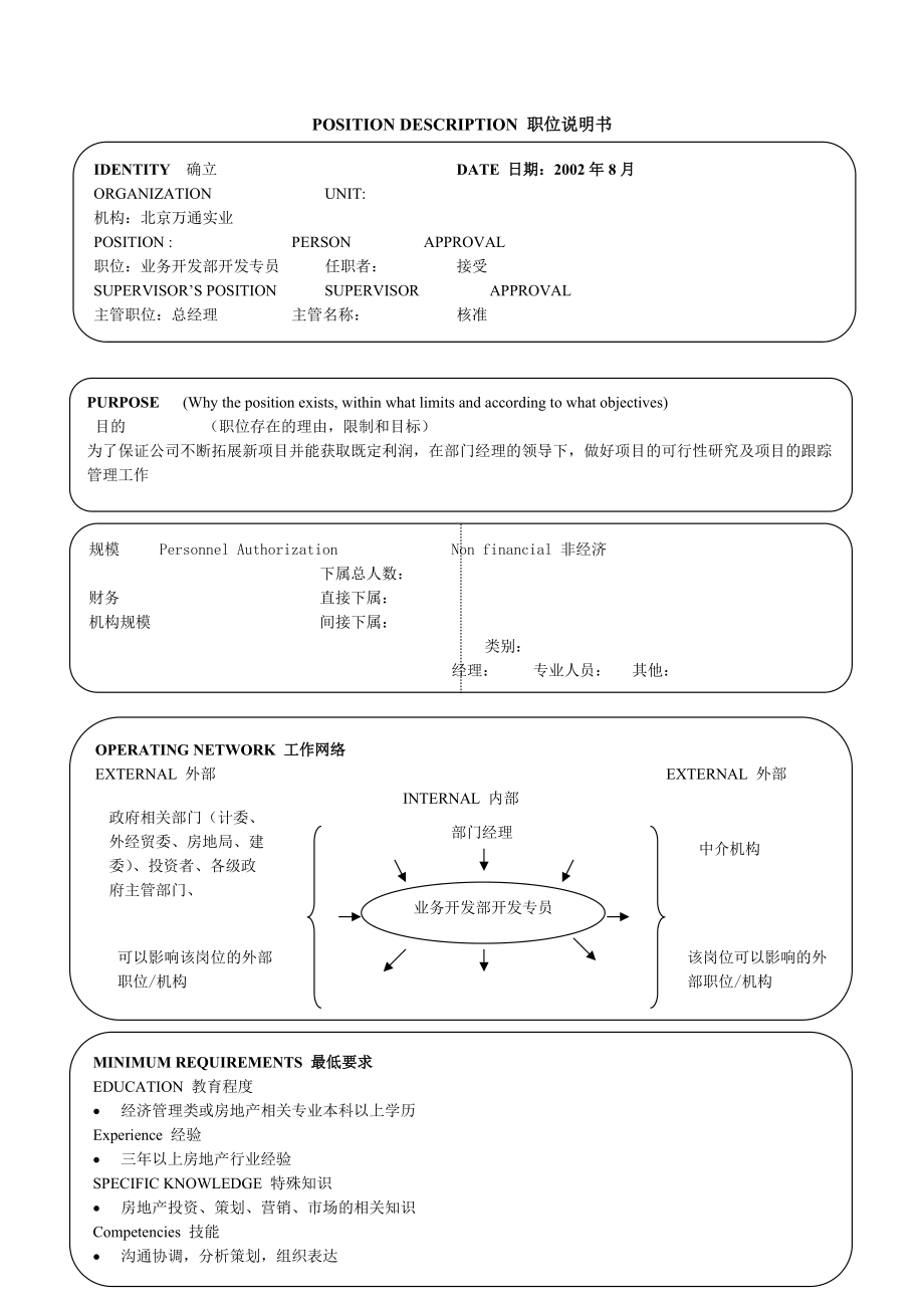 业务开发部-开发专员.docx_第1页