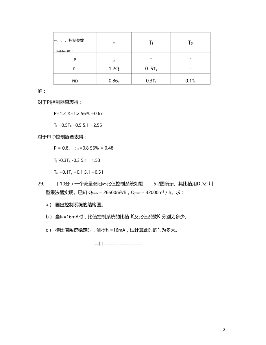 过程控制考试题库终结版要点.doc_第2页