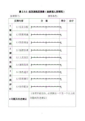 现场观察记录表.doc