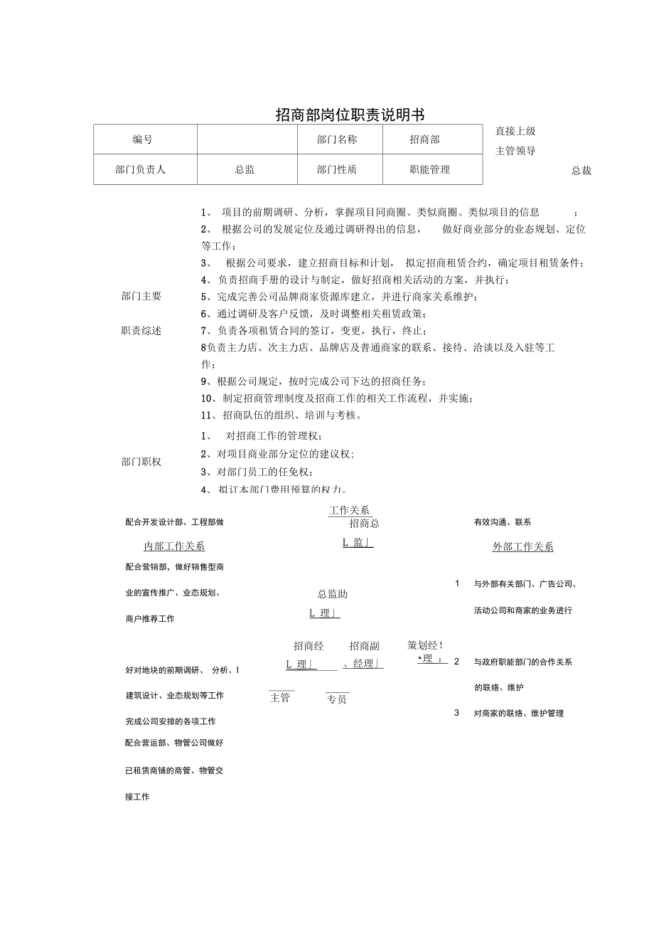 招商部岗位职责说明书.doc_第1页