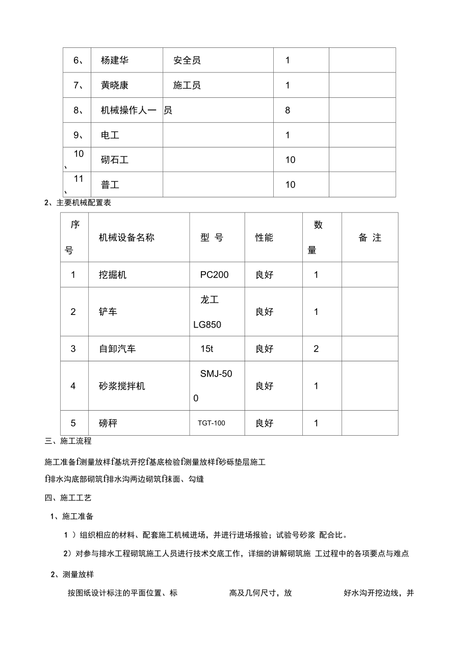 排水沟施工技术方案.doc_第2页