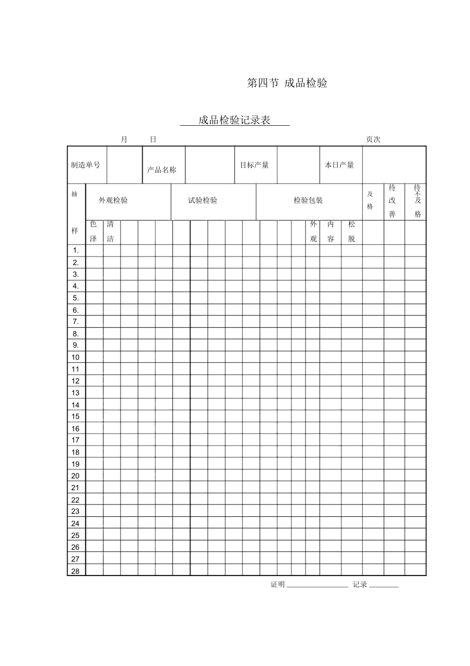 成品检验记录表(表格模板、doc格式).docx_第1页