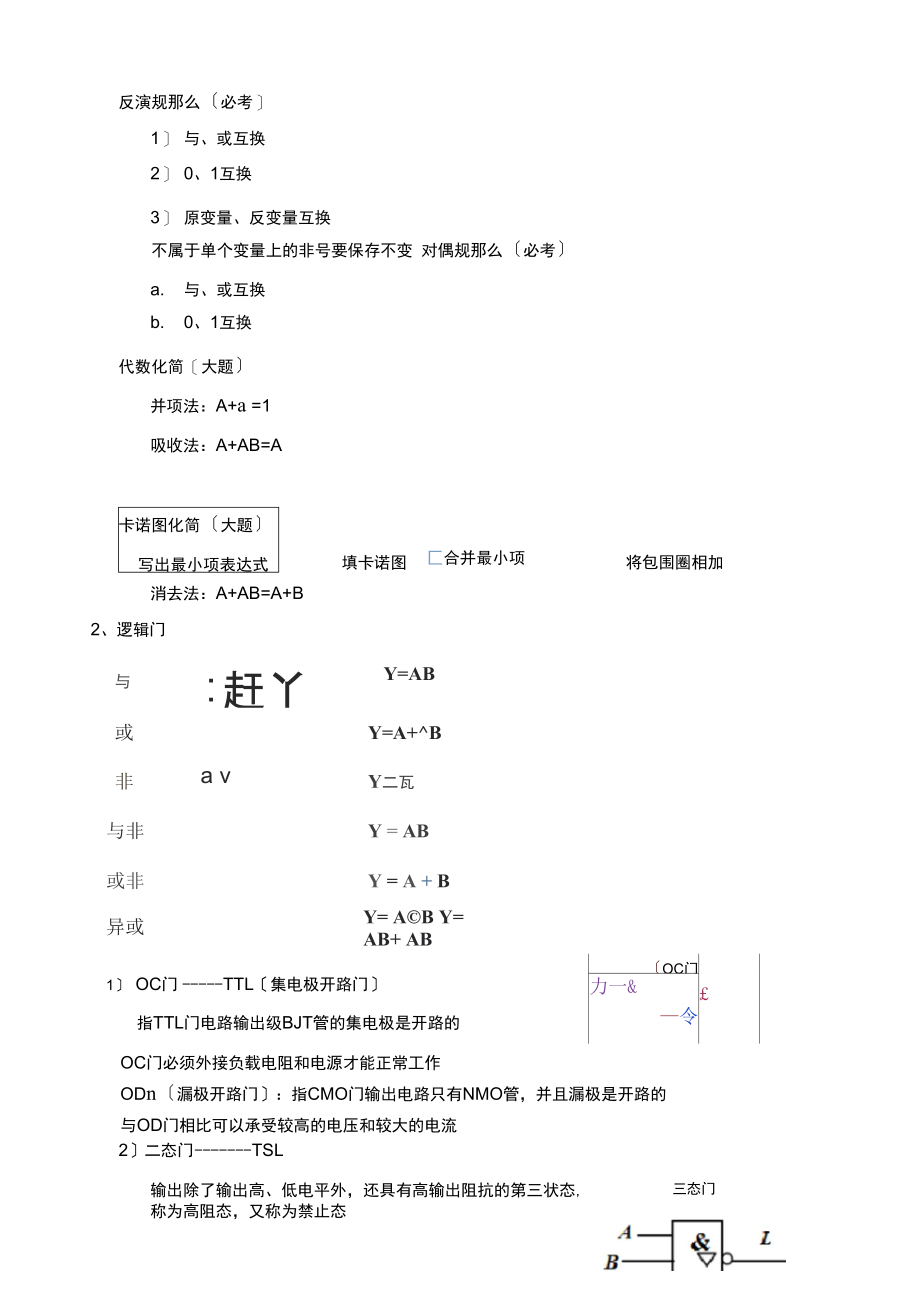 《电子技术基础数字部分》总复习.docx_第2页