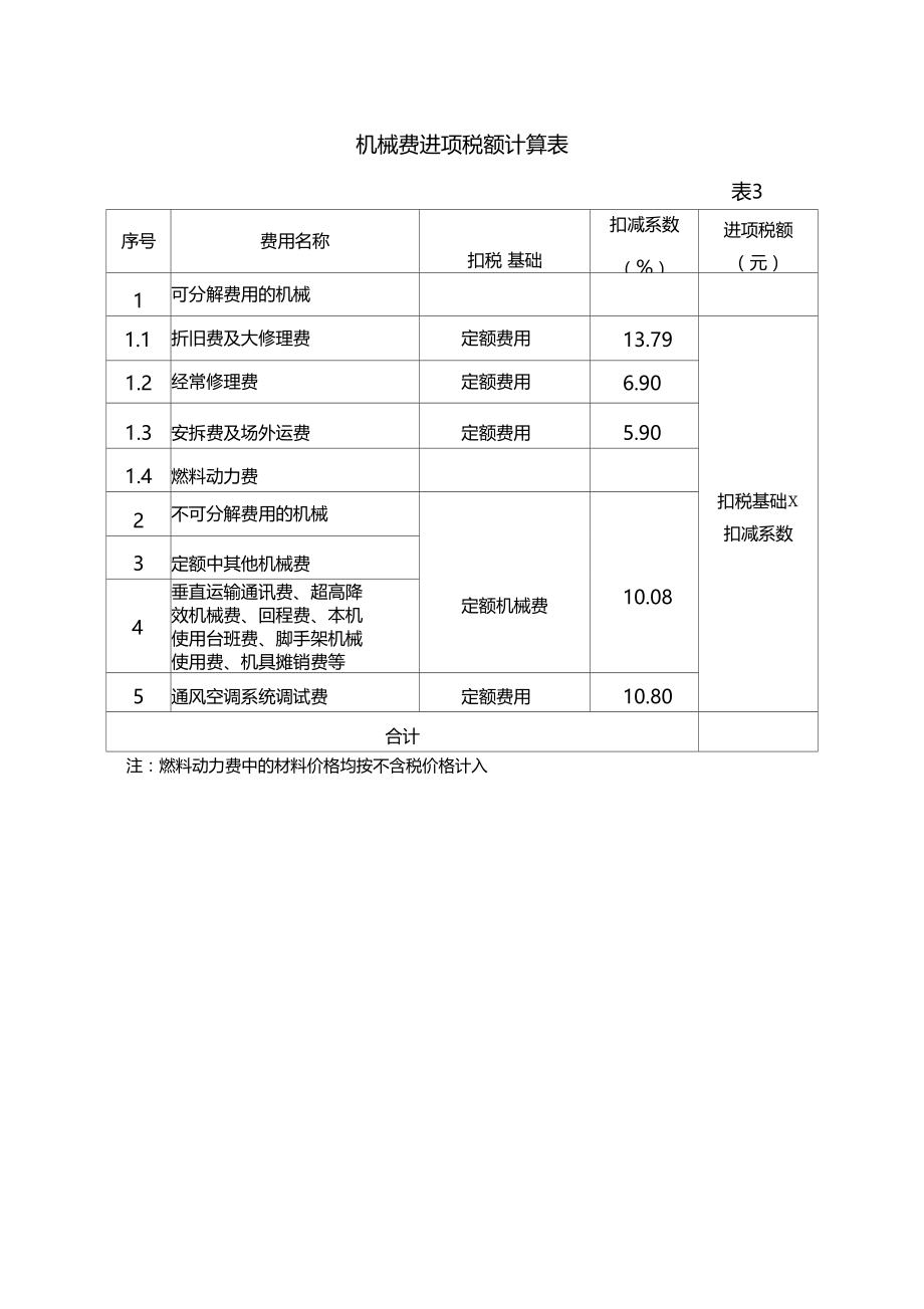 进项税额计算.doc_第3页