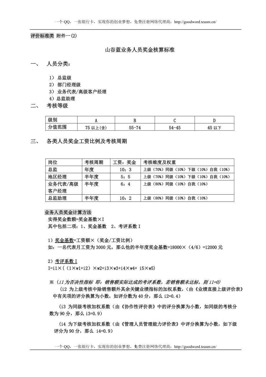 业务人员奖金核算标准.docx_第1页