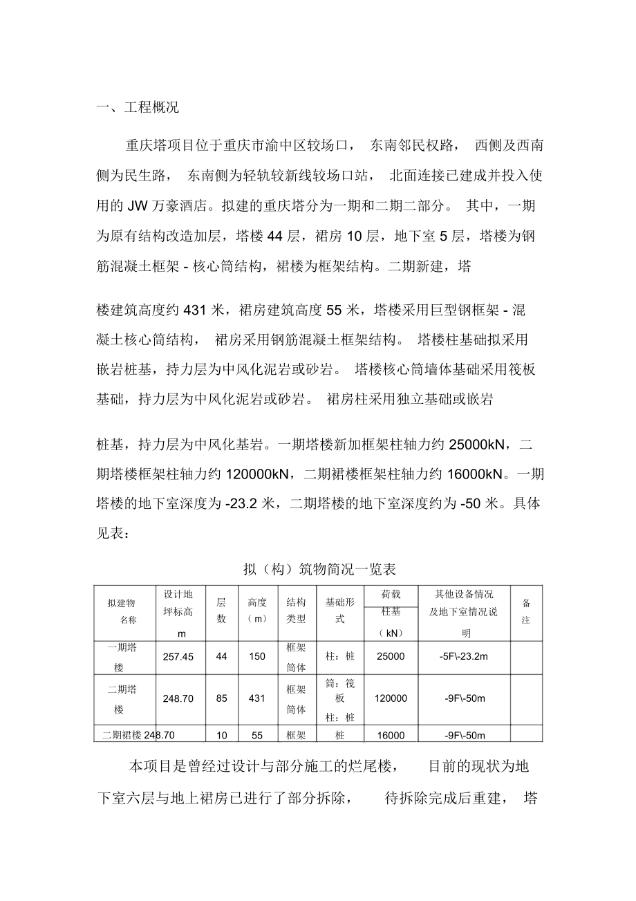 工程吊装及便道施工方案.docx_第2页