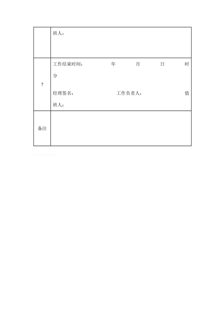 某小区配电柜检修工作票(doc 2页).doc_第2页