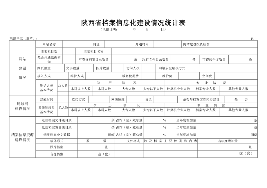 陕西档案信息化建设情况统计表.doc_第1页