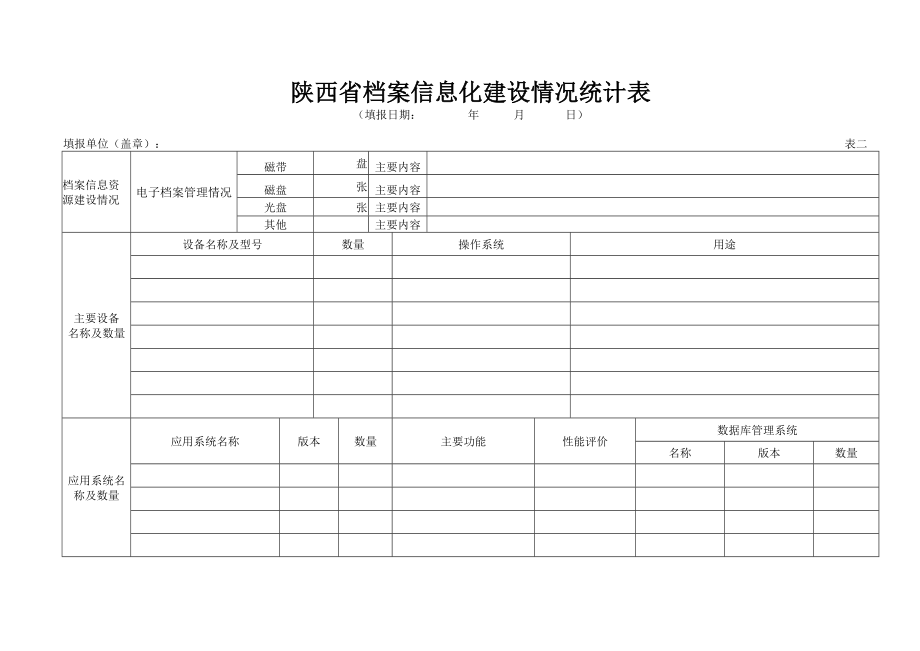 陕西档案信息化建设情况统计表.doc_第2页