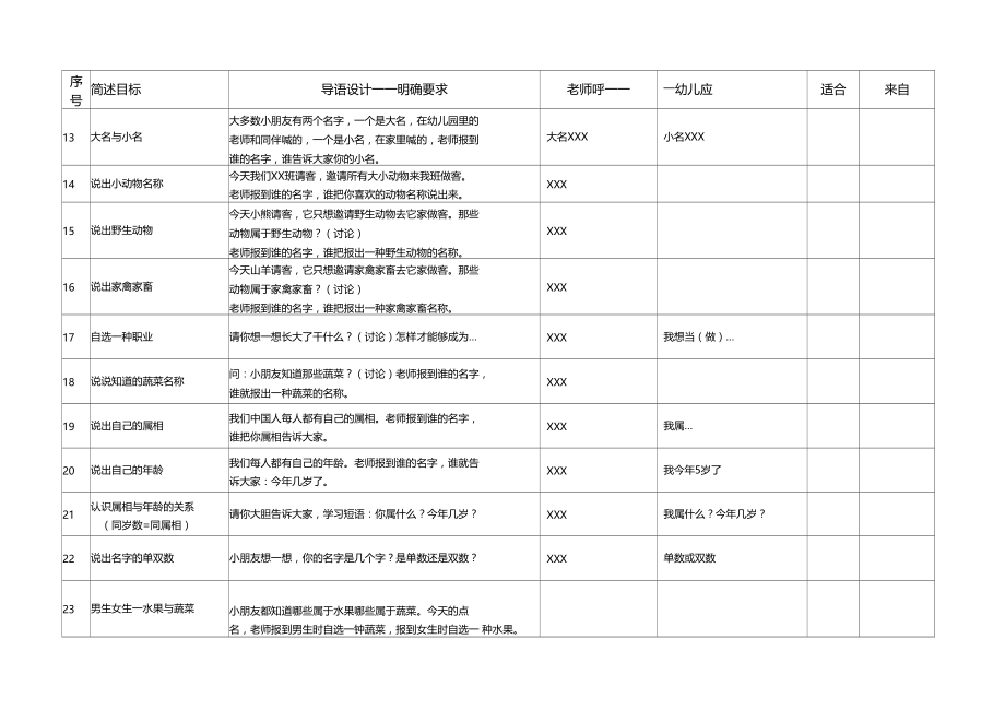 【趣味点名法】.docx_第2页