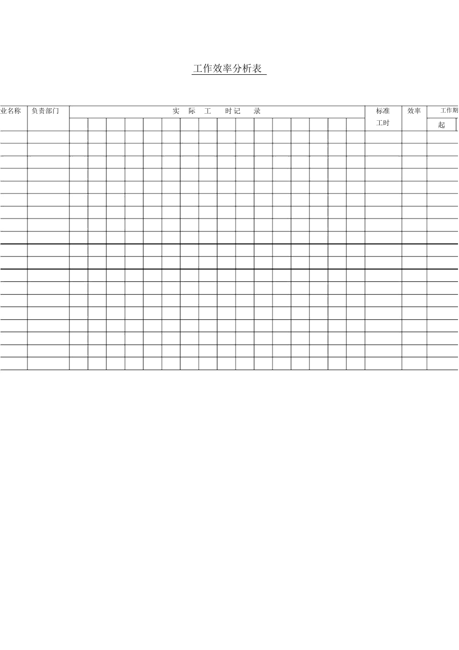 工作效率分析表(doc格式).docx_第1页