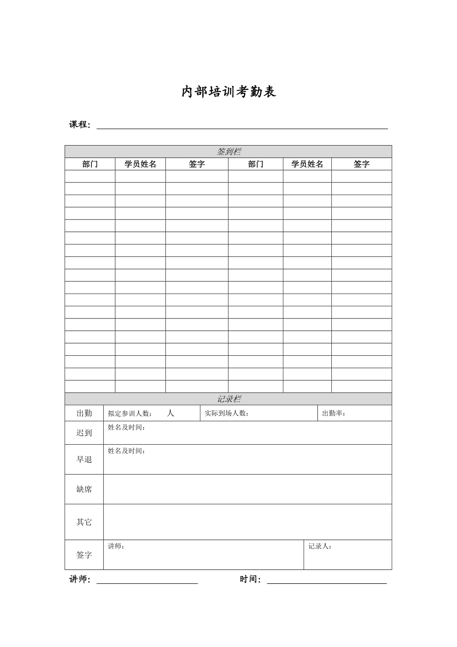 培训表大全(DOC 374个)06.doc_第1页