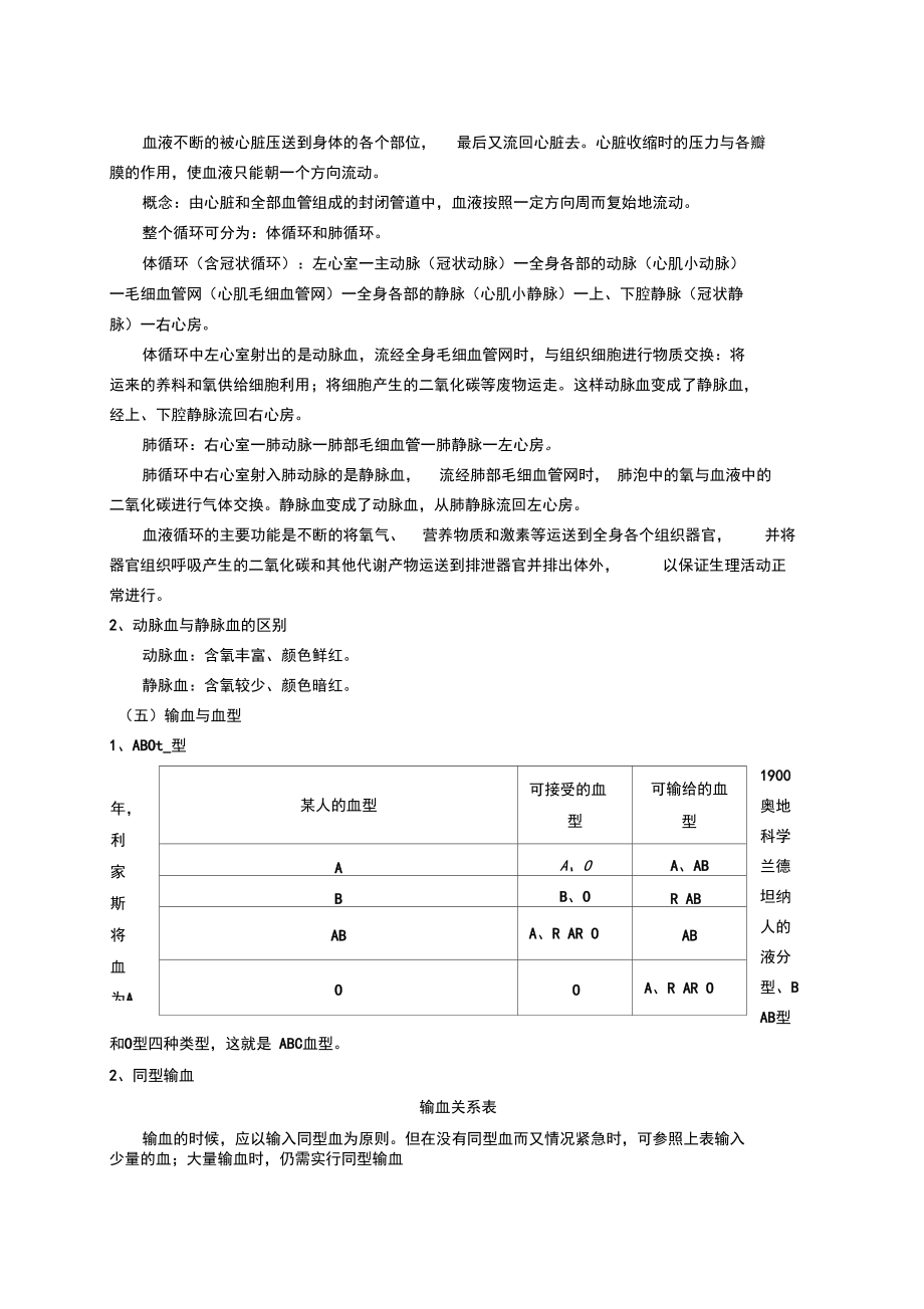 初一下册生物复习资料人教版超全.docx_第3页