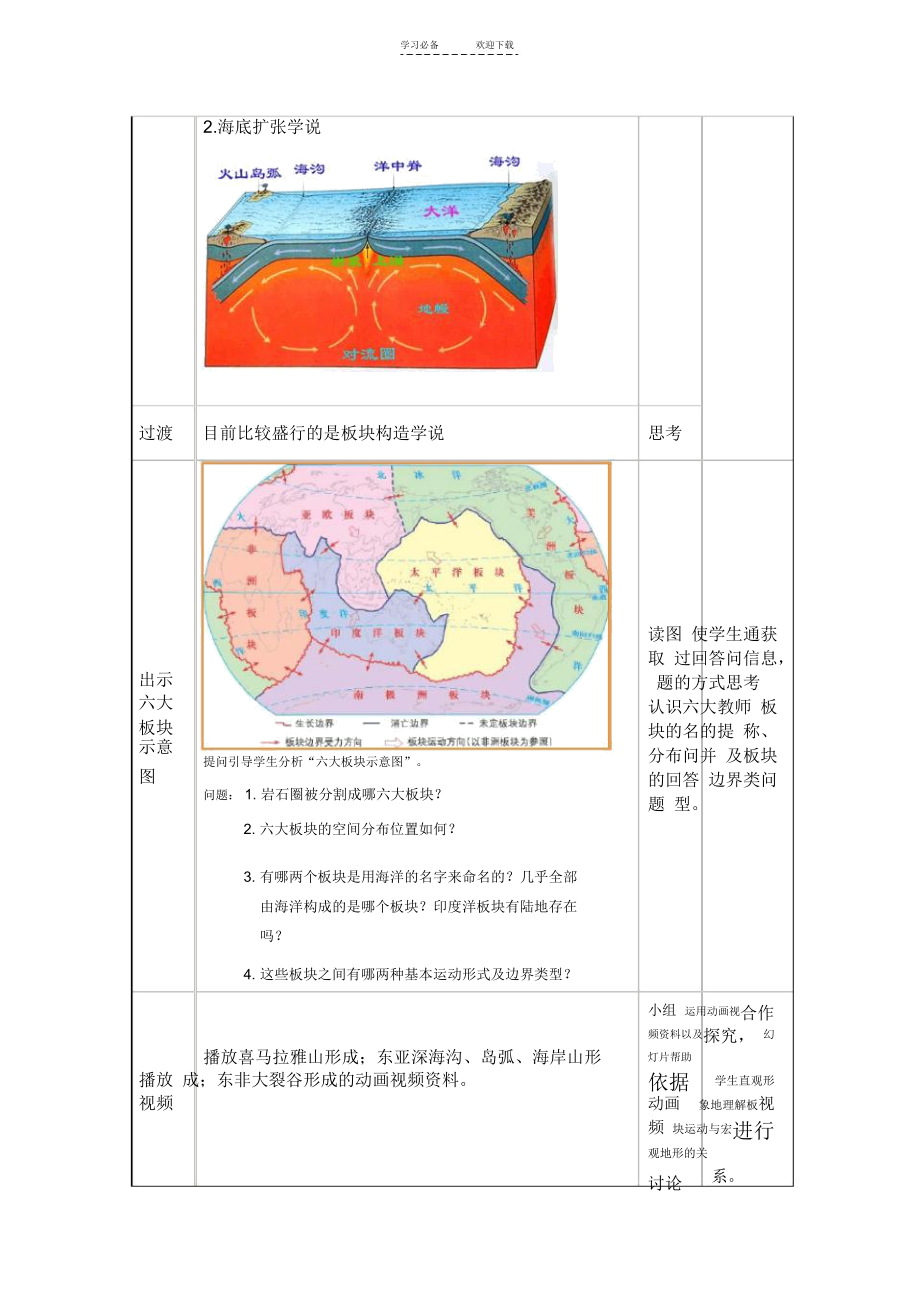 板块构造与地貌(教案).docx_第2页