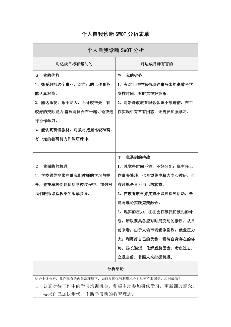 个人自我诊断SWOT分析表(吉利中学梁转）.doc_第1页