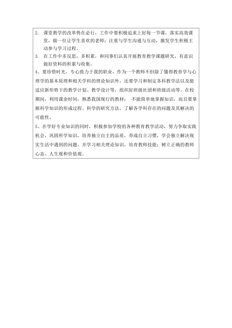 个人自我诊断SWOT分析表(吉利中学梁转）.doc_第2页