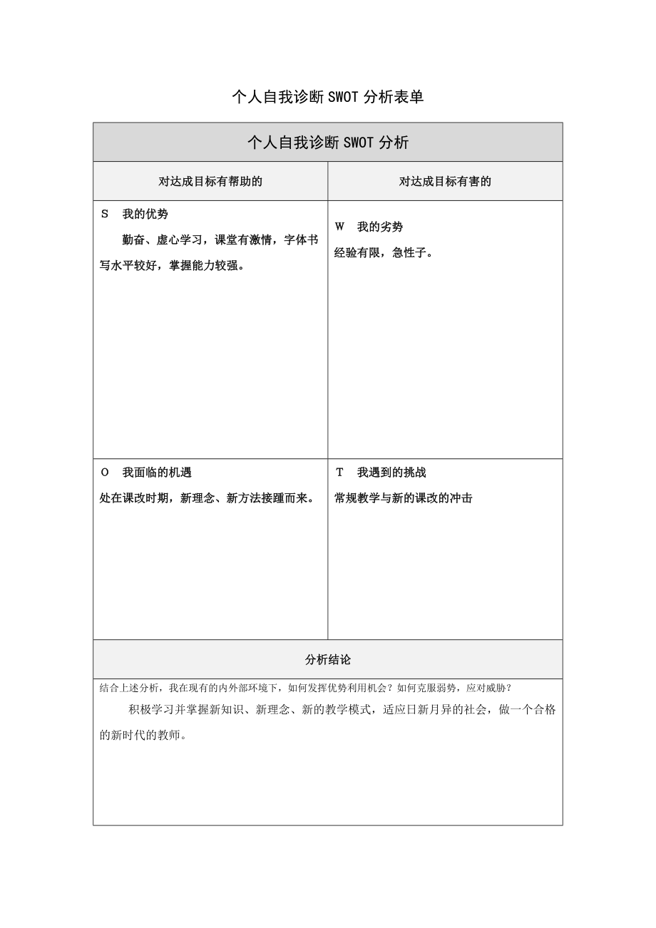 个人自我诊断SWOT分析表单（徐伟）.doc_第1页