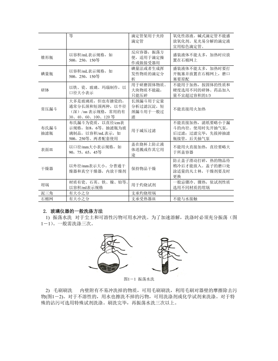 实验1 玻璃仪器的认领、洗涤和干燥.doc_第2页