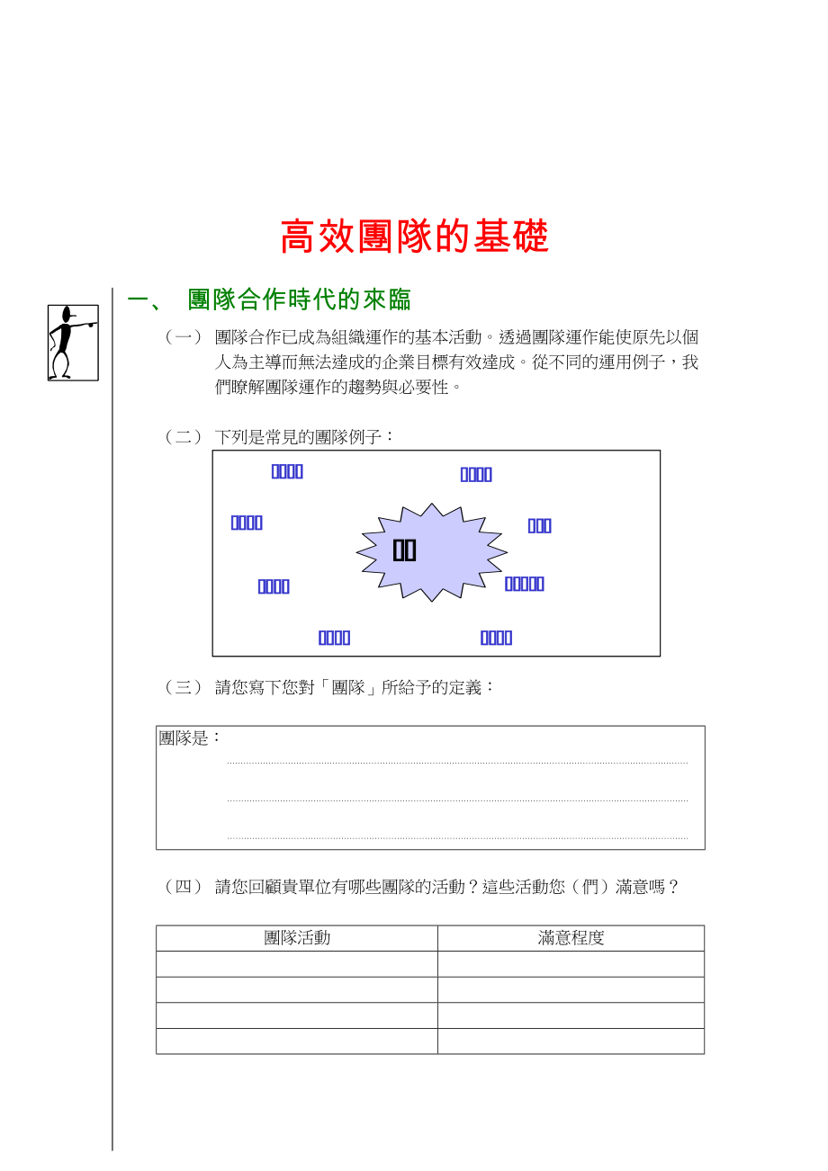 团队管理－－人力资源管理（DOC 21页）.docx_第2页