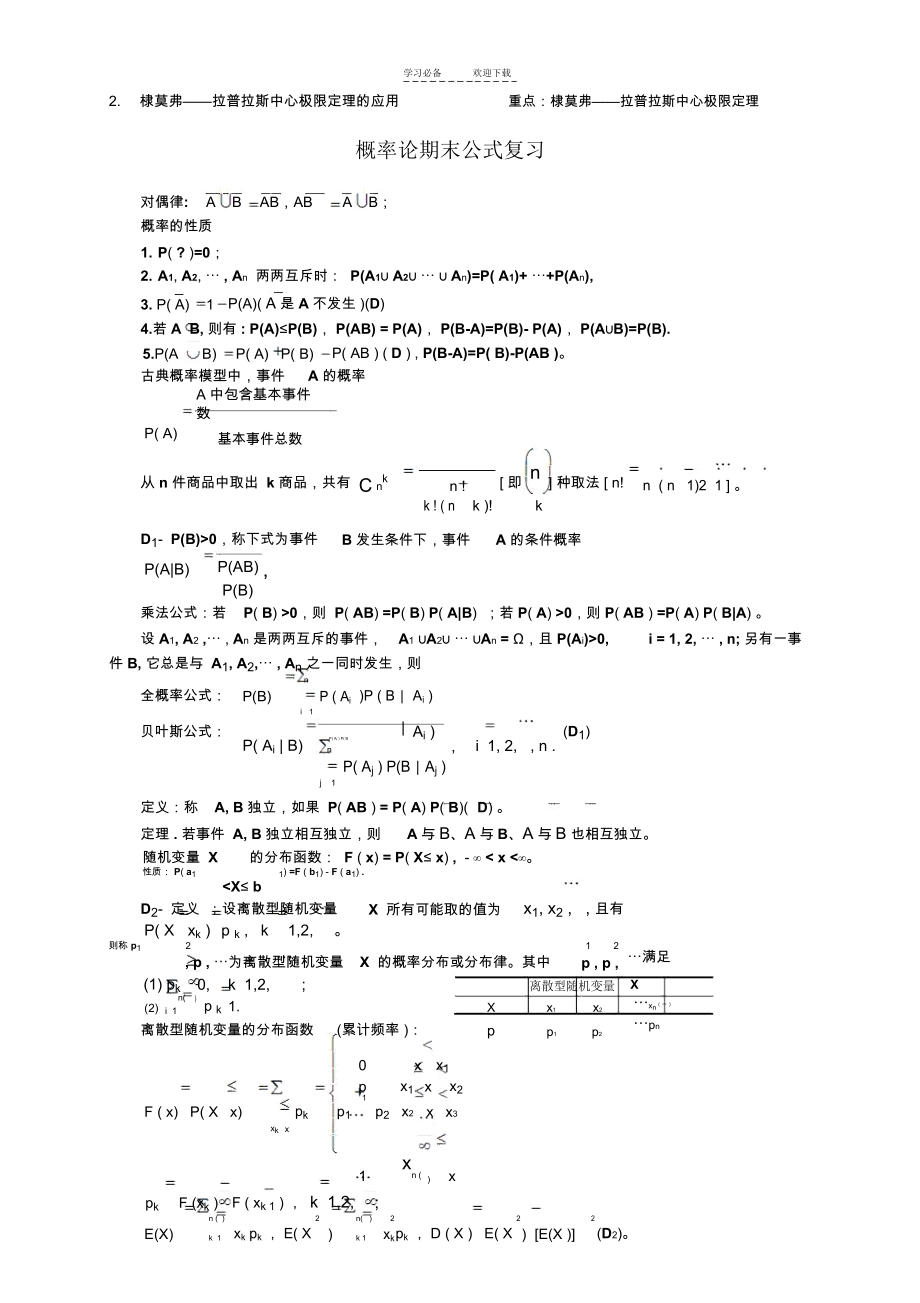 概率论期末考试题型知识点和公式复习.docx_第2页