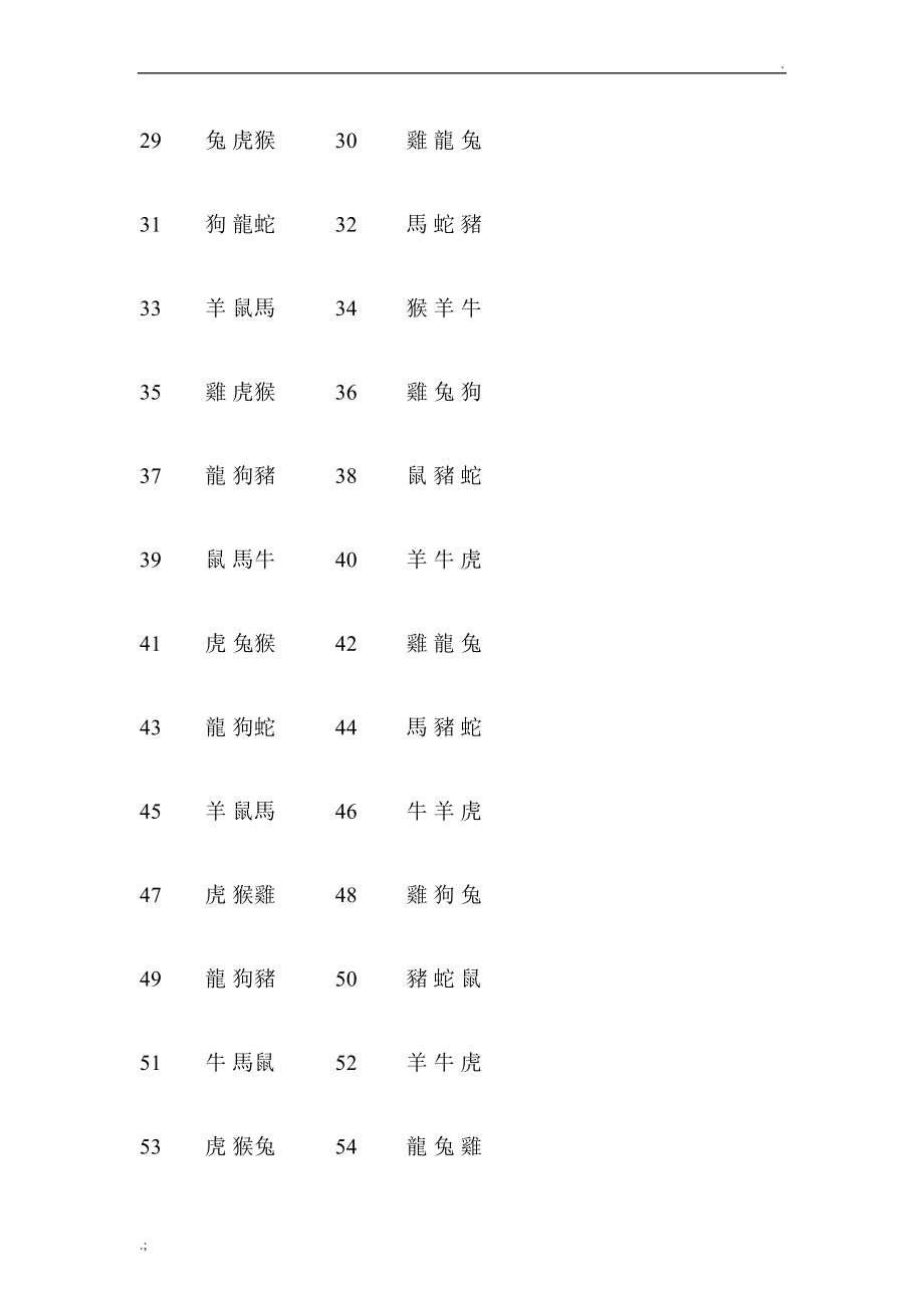 铁板神数----直断配偶生肖秘法.docx_第3页