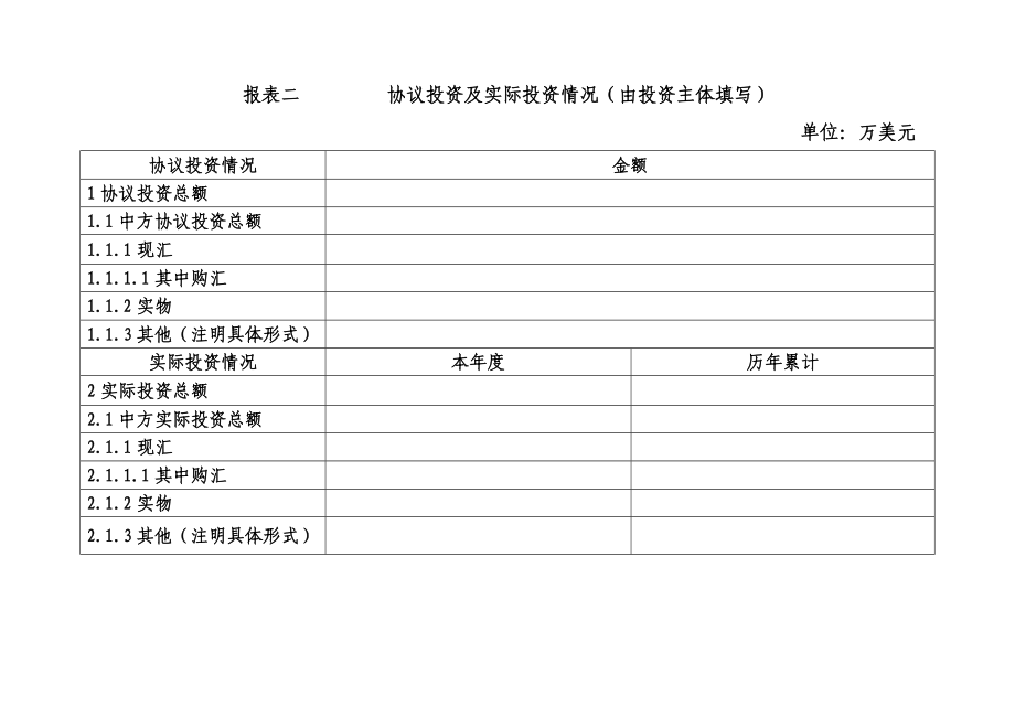 年检报告书 - mofcomgovcn.doc_第2页