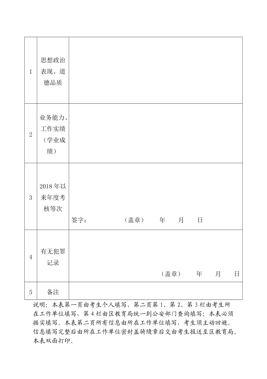 淮北市2019年公开招聘教师考察表.doc_第2页