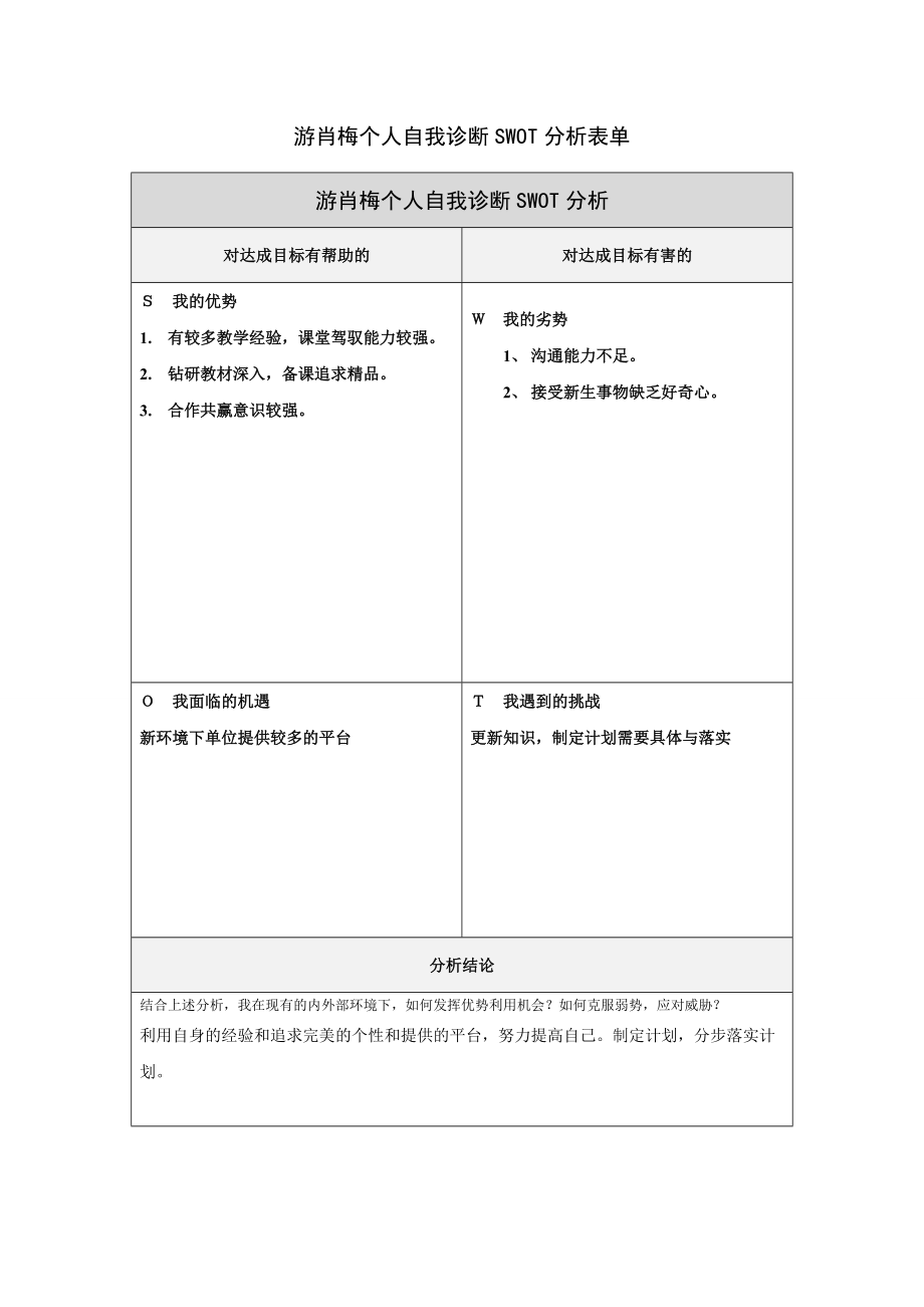 个人自我诊断SWOT分析表(游肖梅）.doc_第1页