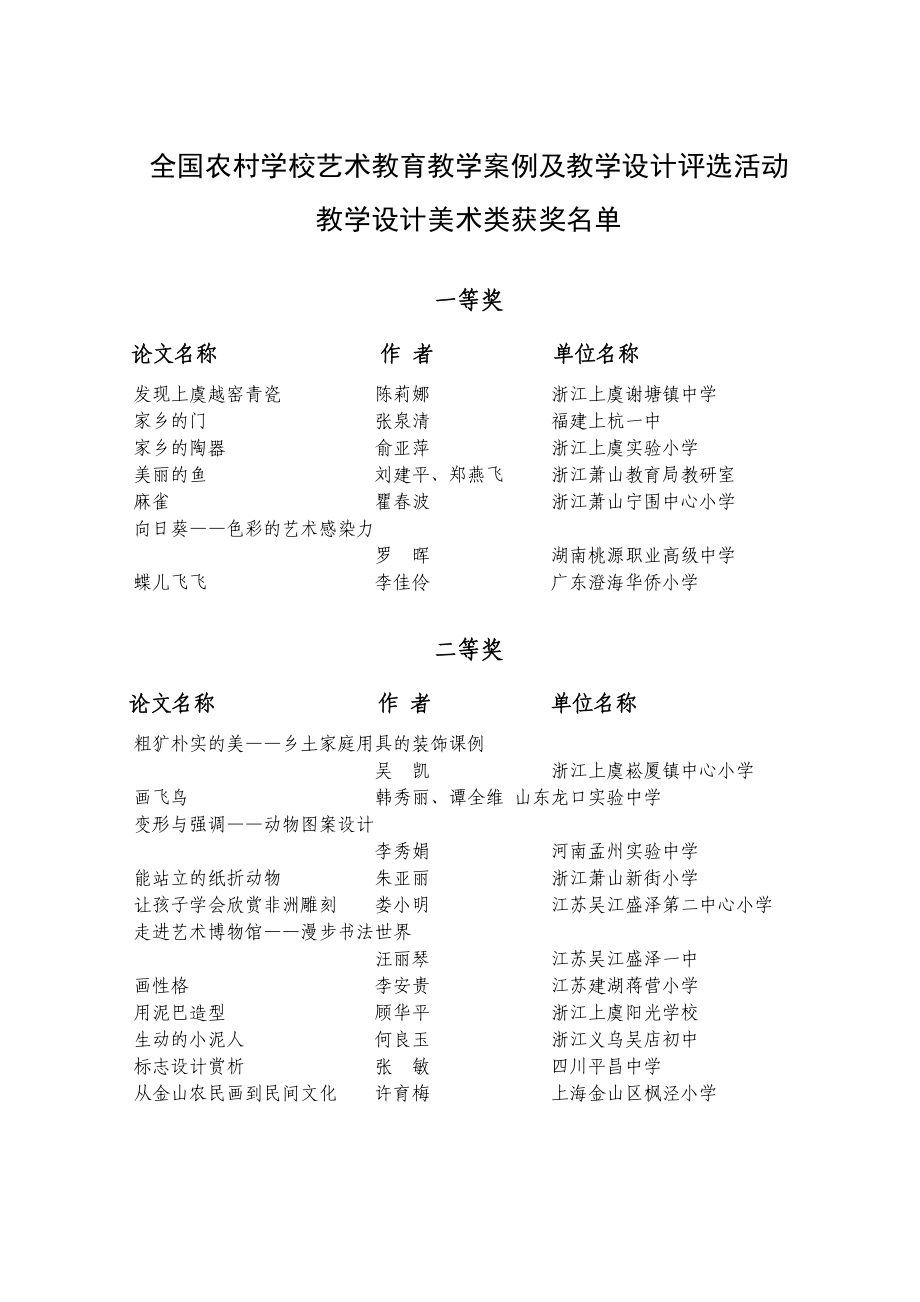 全国农村学校艺术教育教学案例及教学设计评选活动.doc_第1页