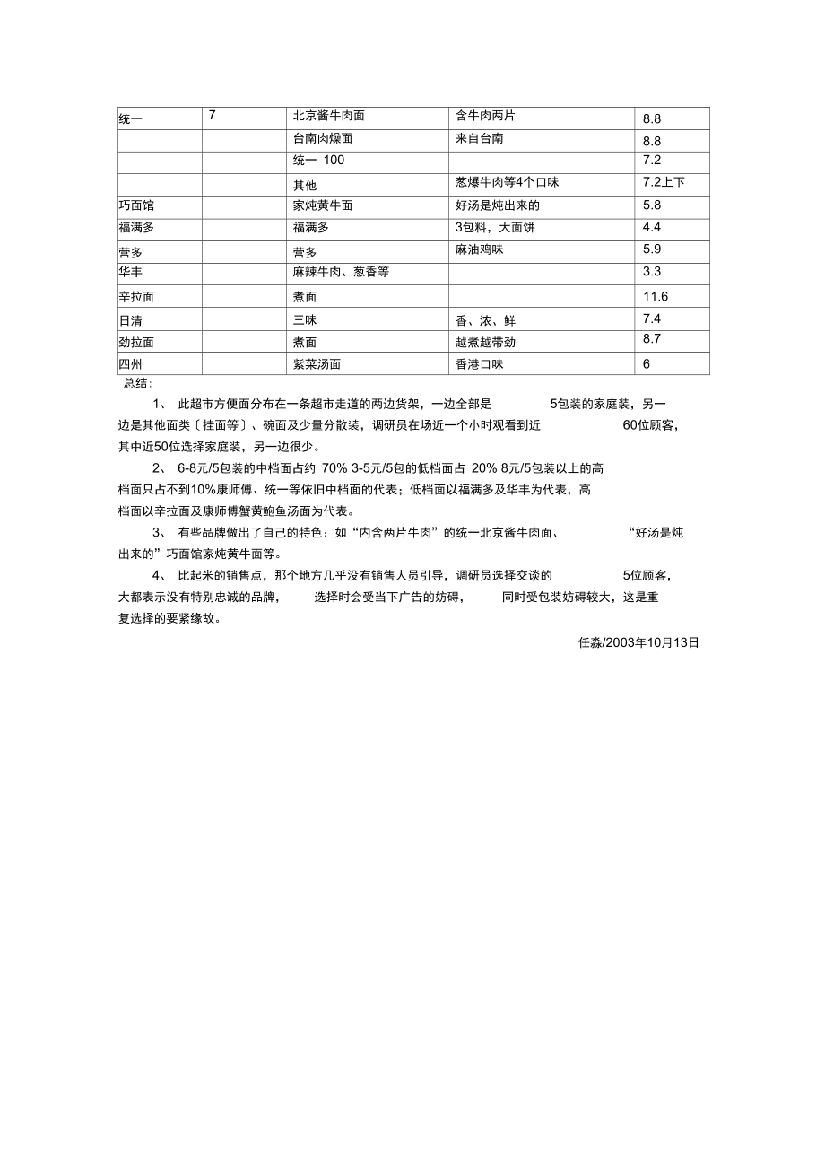 世纪联xx调研报告.doc_第2页