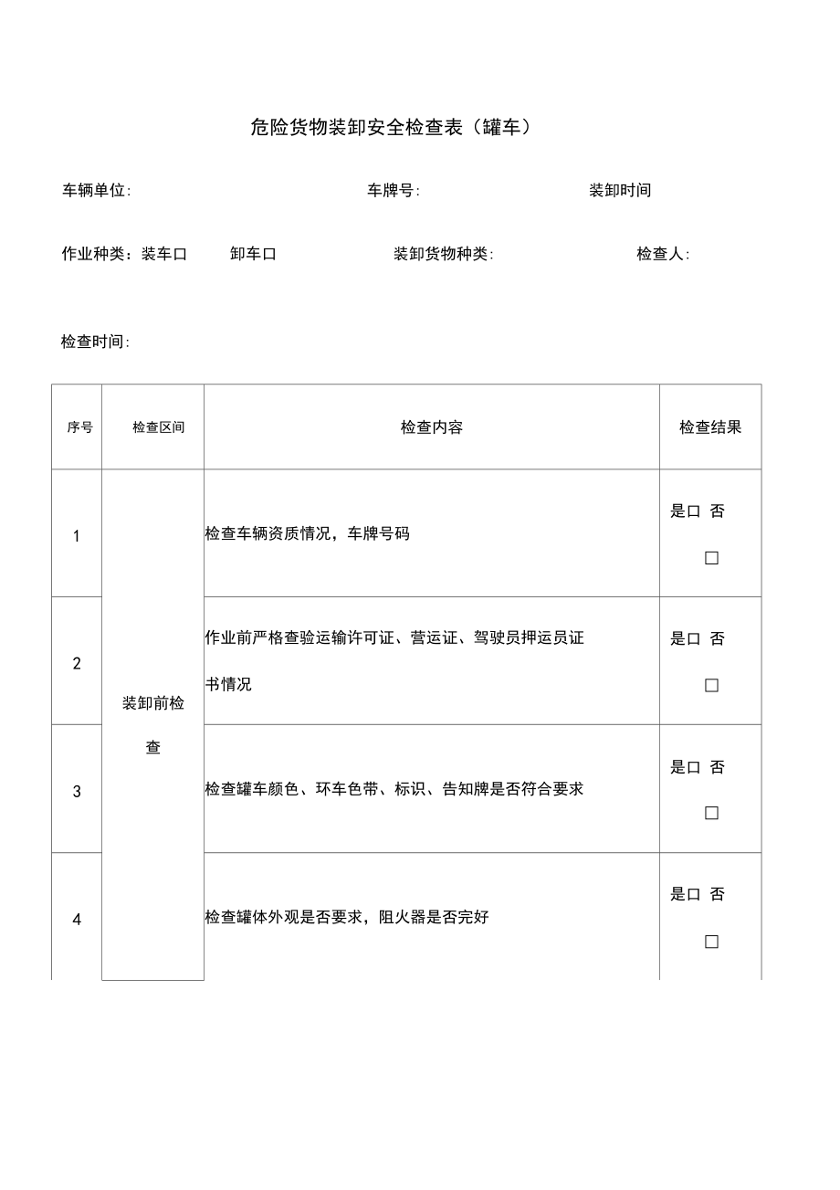 危险化学品装卸安全检查表.docx_第1页