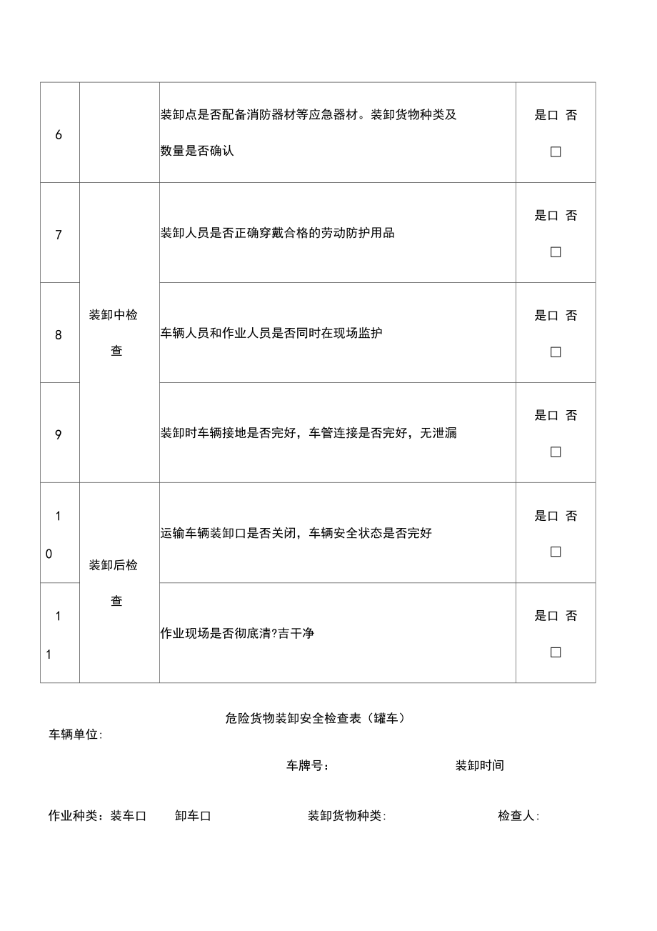 危险化学品装卸安全检查表.docx_第3页