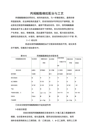 丙烯酸酯橡胶配合与工艺.doc