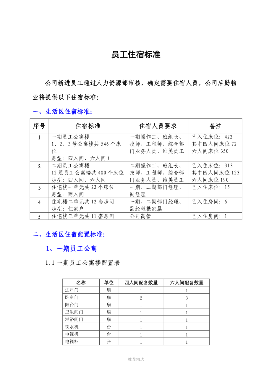 员工住宿标准.doc_第1页