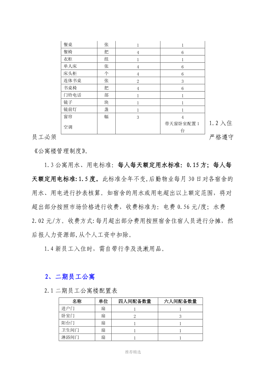 员工住宿标准.doc_第2页