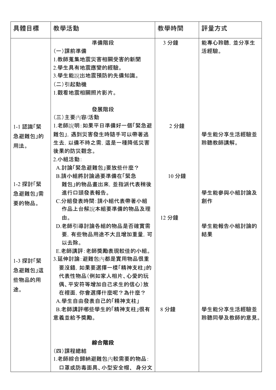 桃園縣建國國小地震防災教育教案設計.doc_第2页