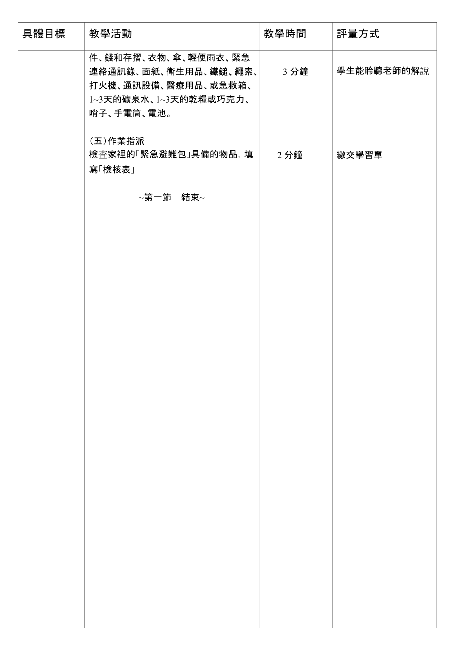 桃園縣建國國小地震防災教育教案設計.doc_第3页