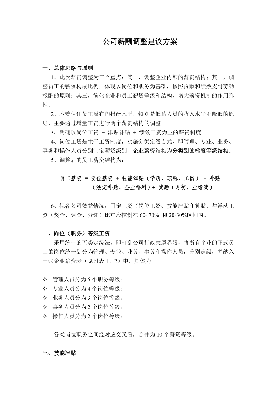 公司薪酬调整建议方案 - zhaopincom.doc_第1页