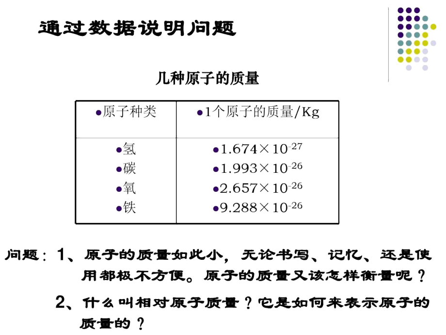 构成物质的微粒有和在化学变化中能再分不能再-文档资料.docx_第3页