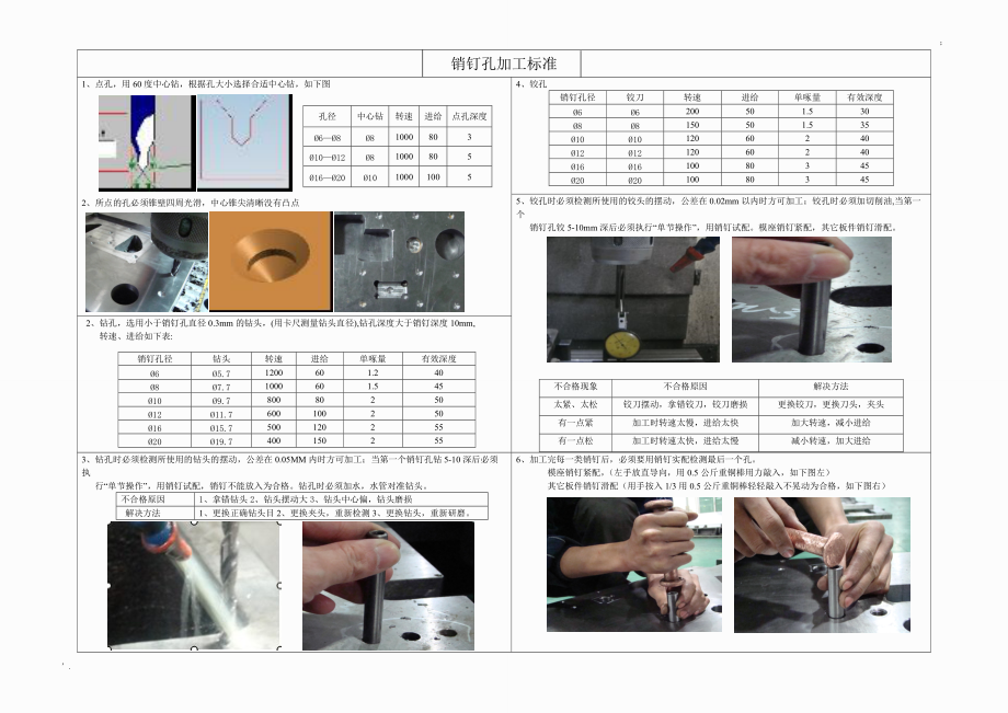 销钉孔加工标准.docx_第1页