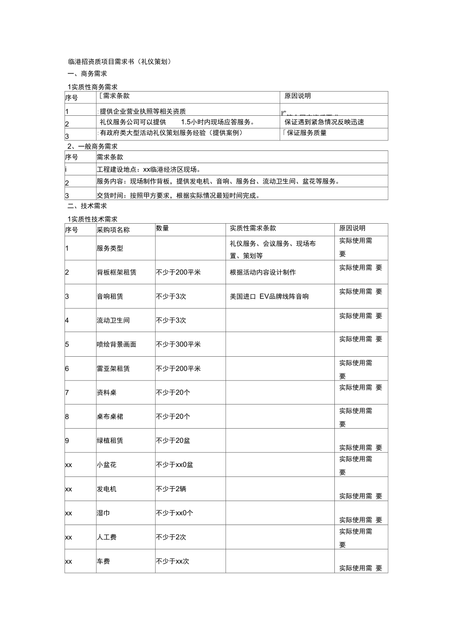 临港招资质项目需求书(礼仪策划).doc_第1页