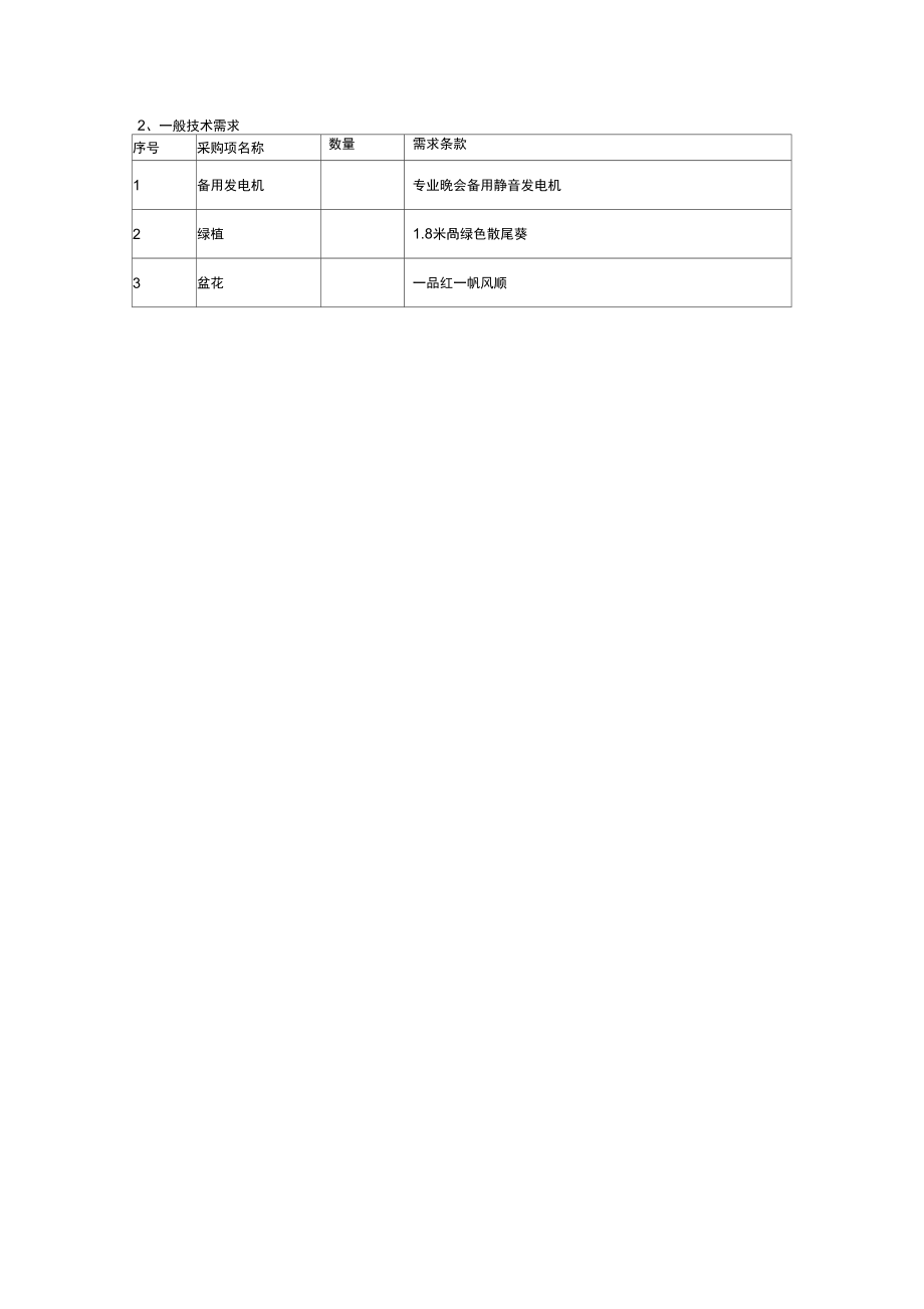 临港招资质项目需求书(礼仪策划).doc_第2页