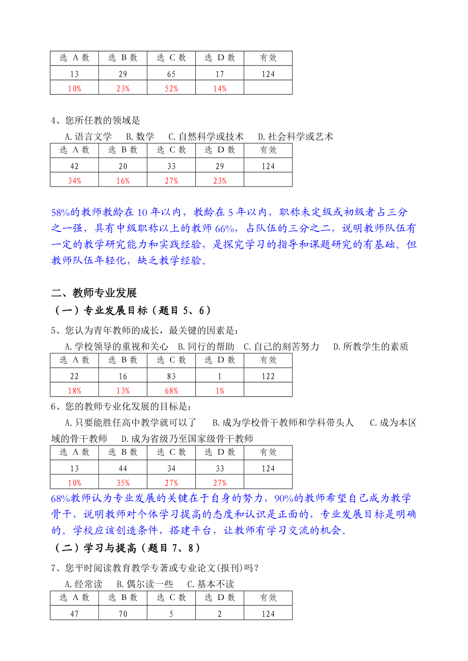 教师专业化与“探究教学”基本情况调查分析.docx_第2页