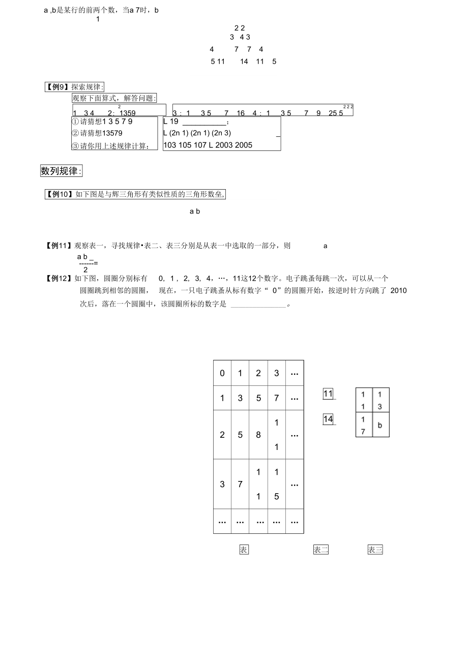 找规律、程序运算、定义新运算.doc_第3页