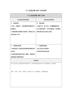 佛山市实验学校（中学部）欧少娟：个人自我诊断SWOT分析表.doc